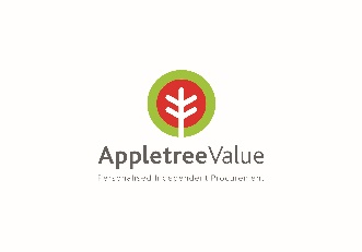 Appletree value